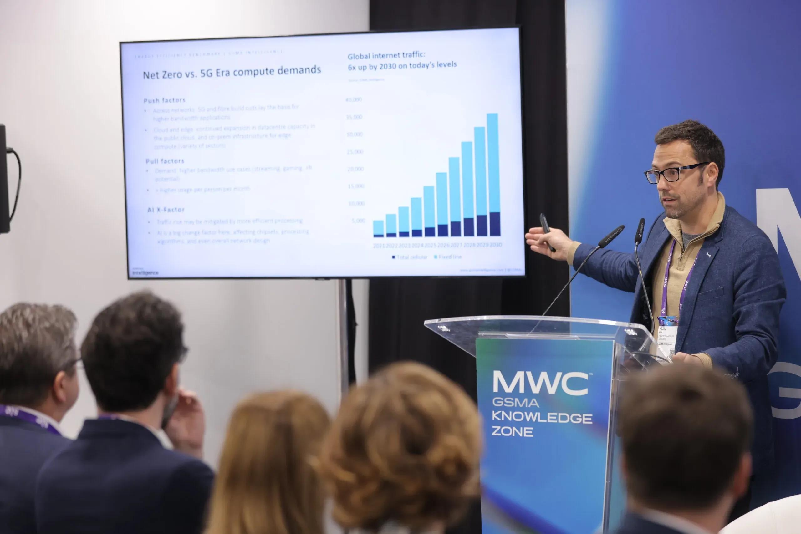 MWC25: Energy Efficiency Benchmark