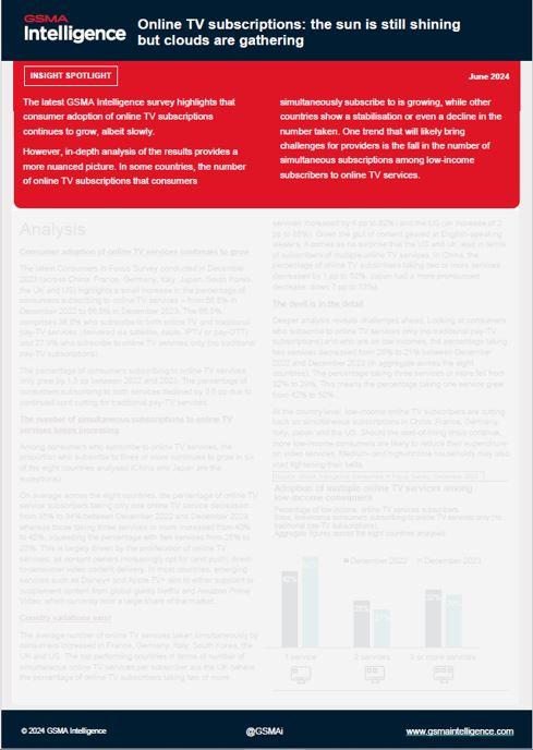 Online TV subscriptions: the sun is still shining but clouds are gathering